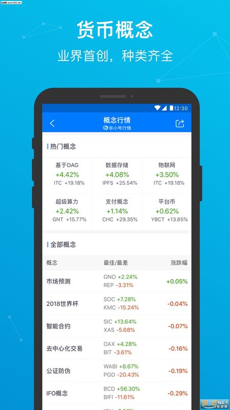 非小号app截图 4